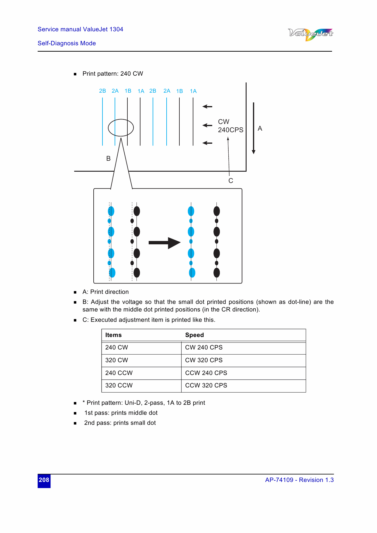 MUTOH ValueJet VJ 1304 Service Manual-5